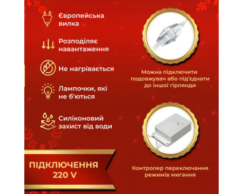 Гирлянда Lugi Водопад 210 LED 3×2 м желтая (1733048Y)